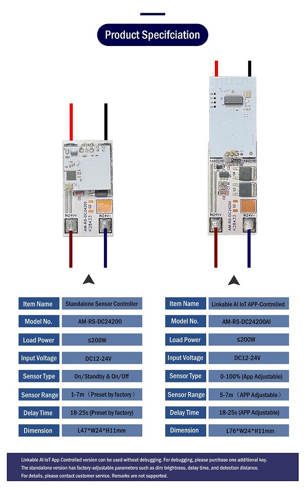 1755754836266159.jpg Radar Sensor Strip Controller.jpg