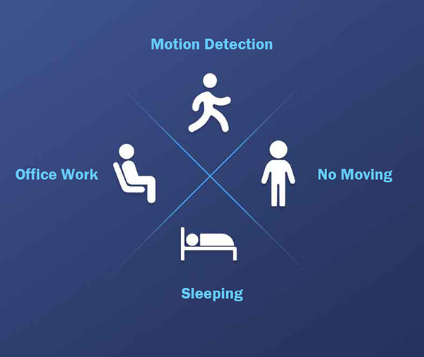 heartbeat detection.jpg
